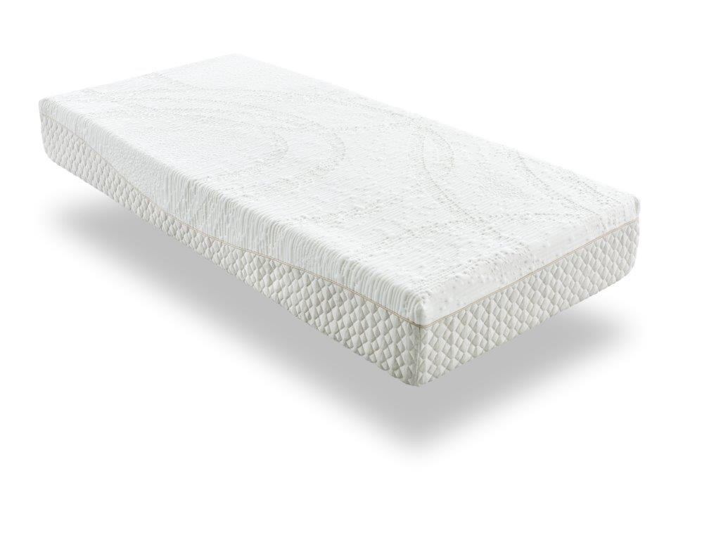 Koudschuim matras Fusion Intense